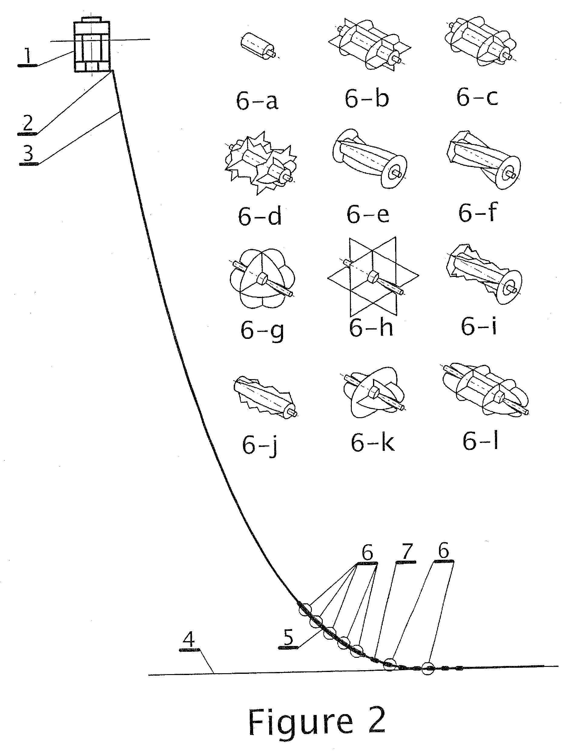 Dynamic motion suppression of riser, umbilical and jumper lines