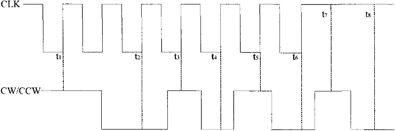 Control method and control device of stepping motor, matcher and plasma processing device