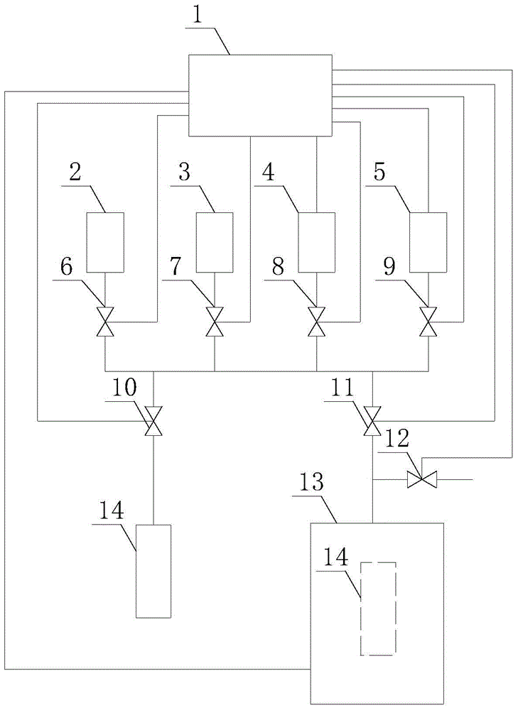 Lightning arrester sealing test device and method