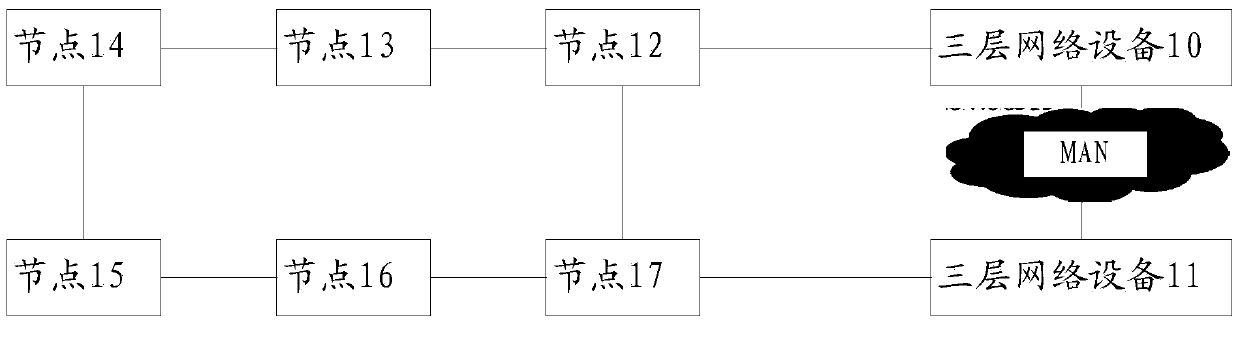 Method and device for switching network device from stand-by state to main state and network device