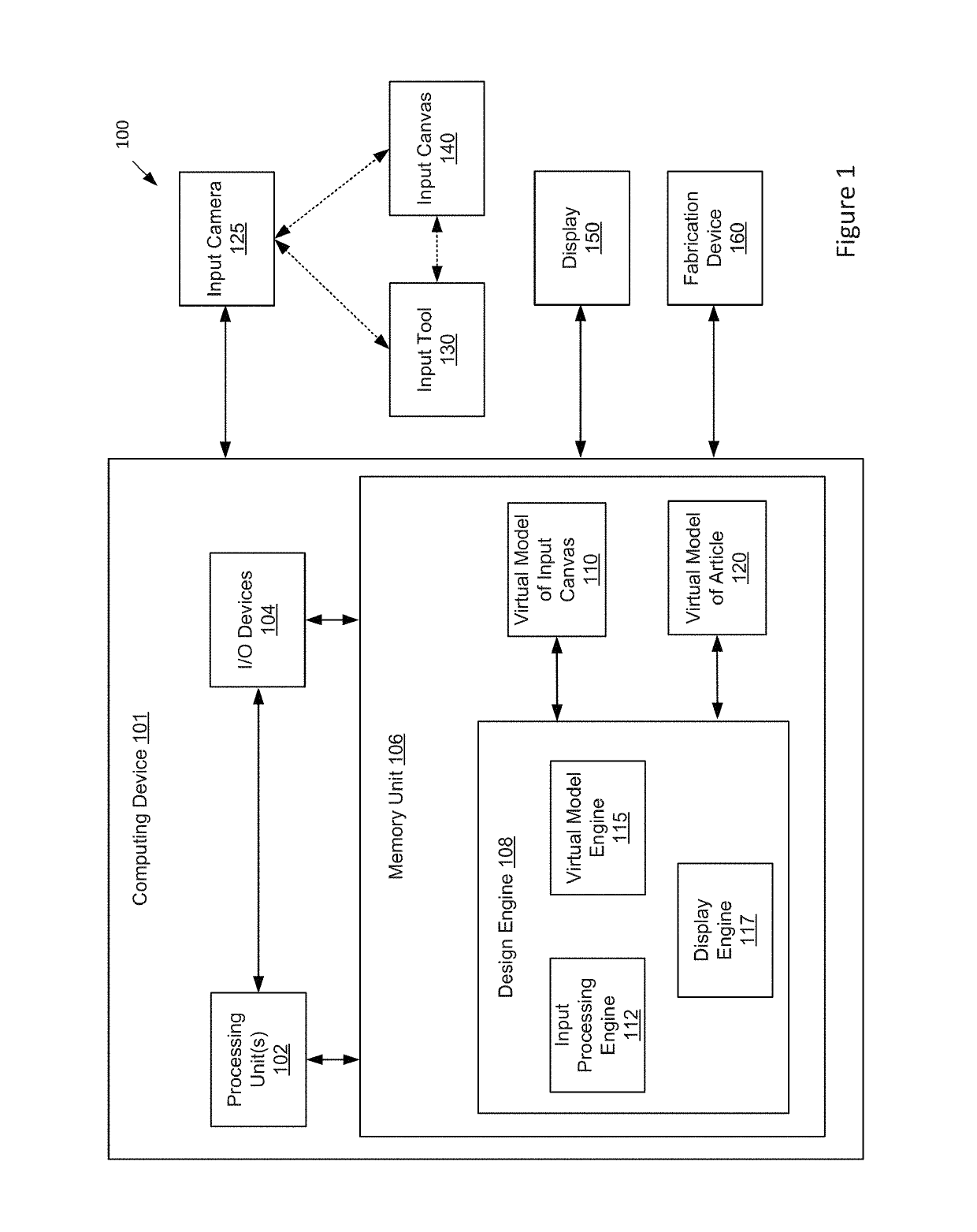 Skin-based approach to virtual modeling