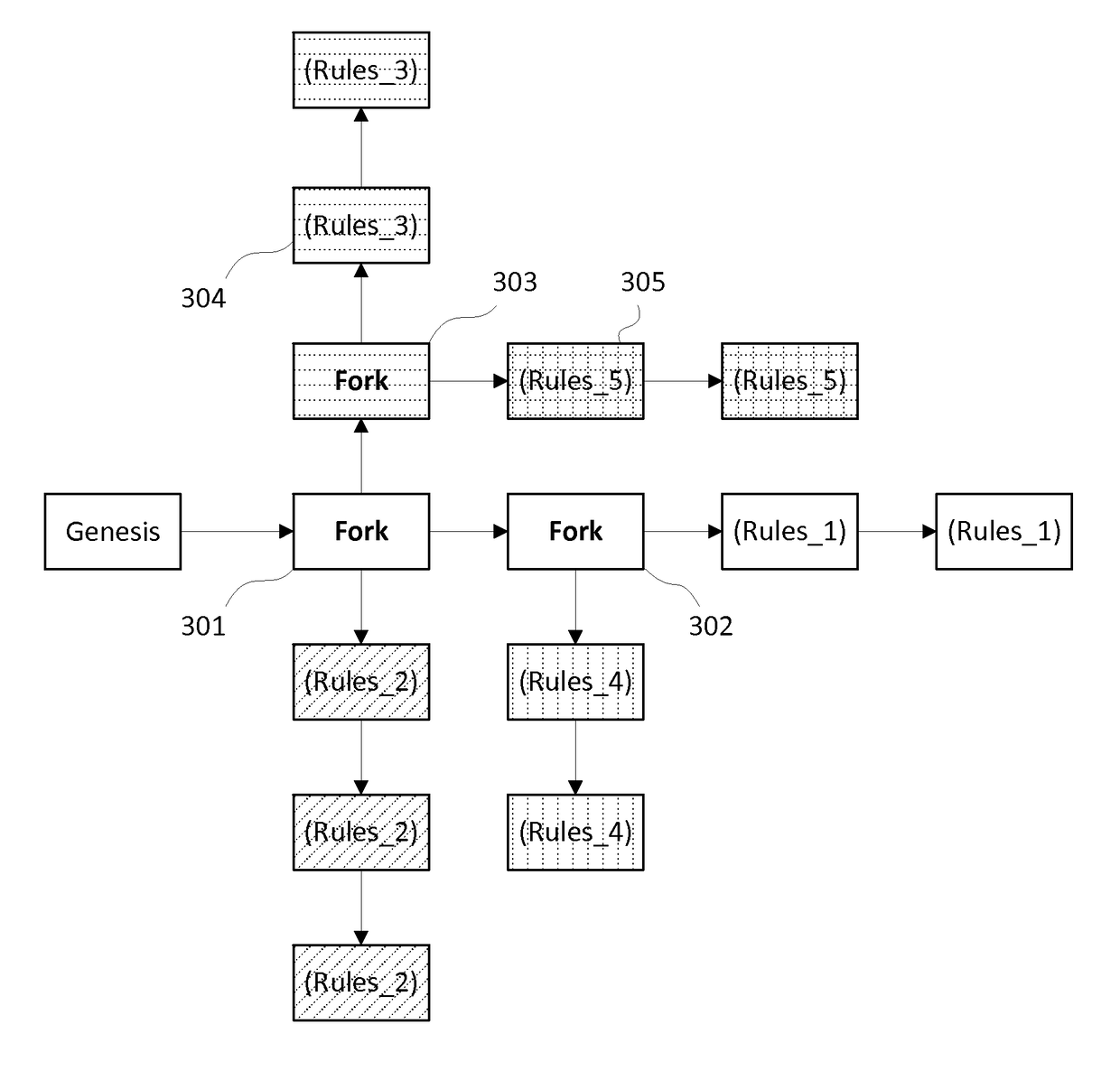 System and method for securely receiving and counting votes in an election