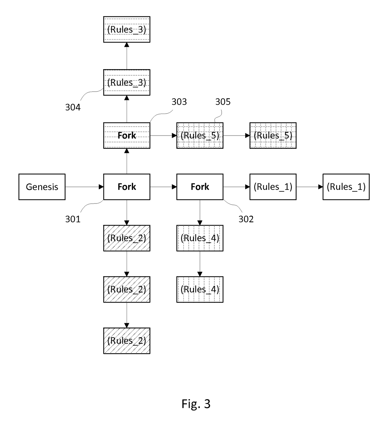 System and method for securely receiving and counting votes in an election