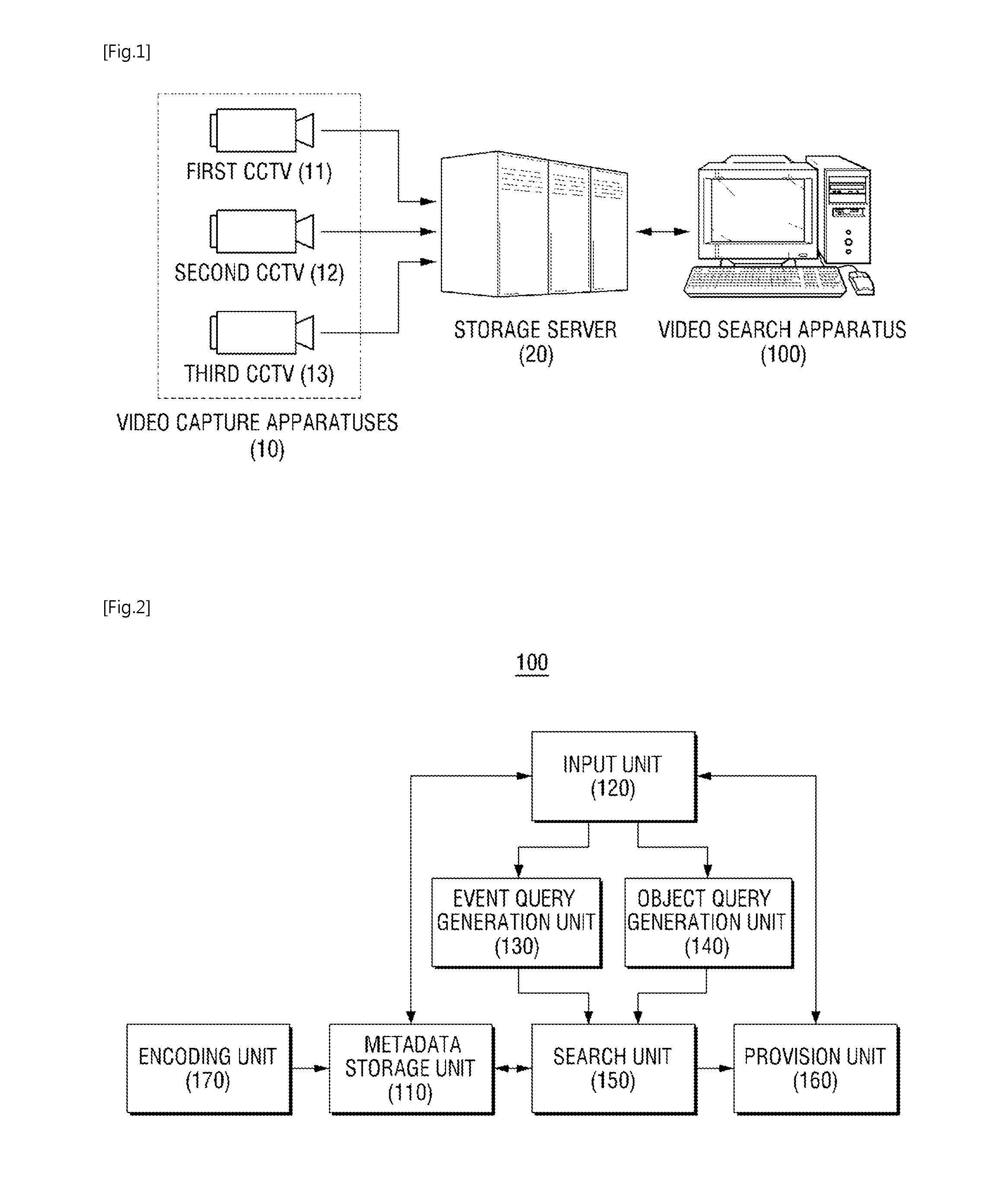 Video search apparatus and method