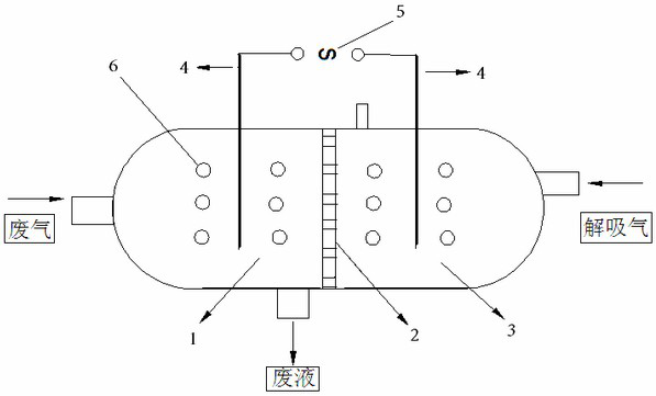 Desorption device that enhances the desorption capacity of activated carbon