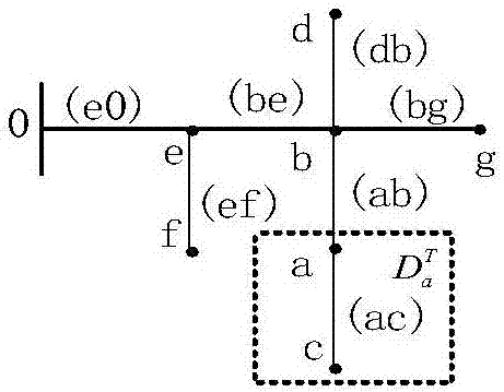 Node injection power-based running topology identification method of power distribution network