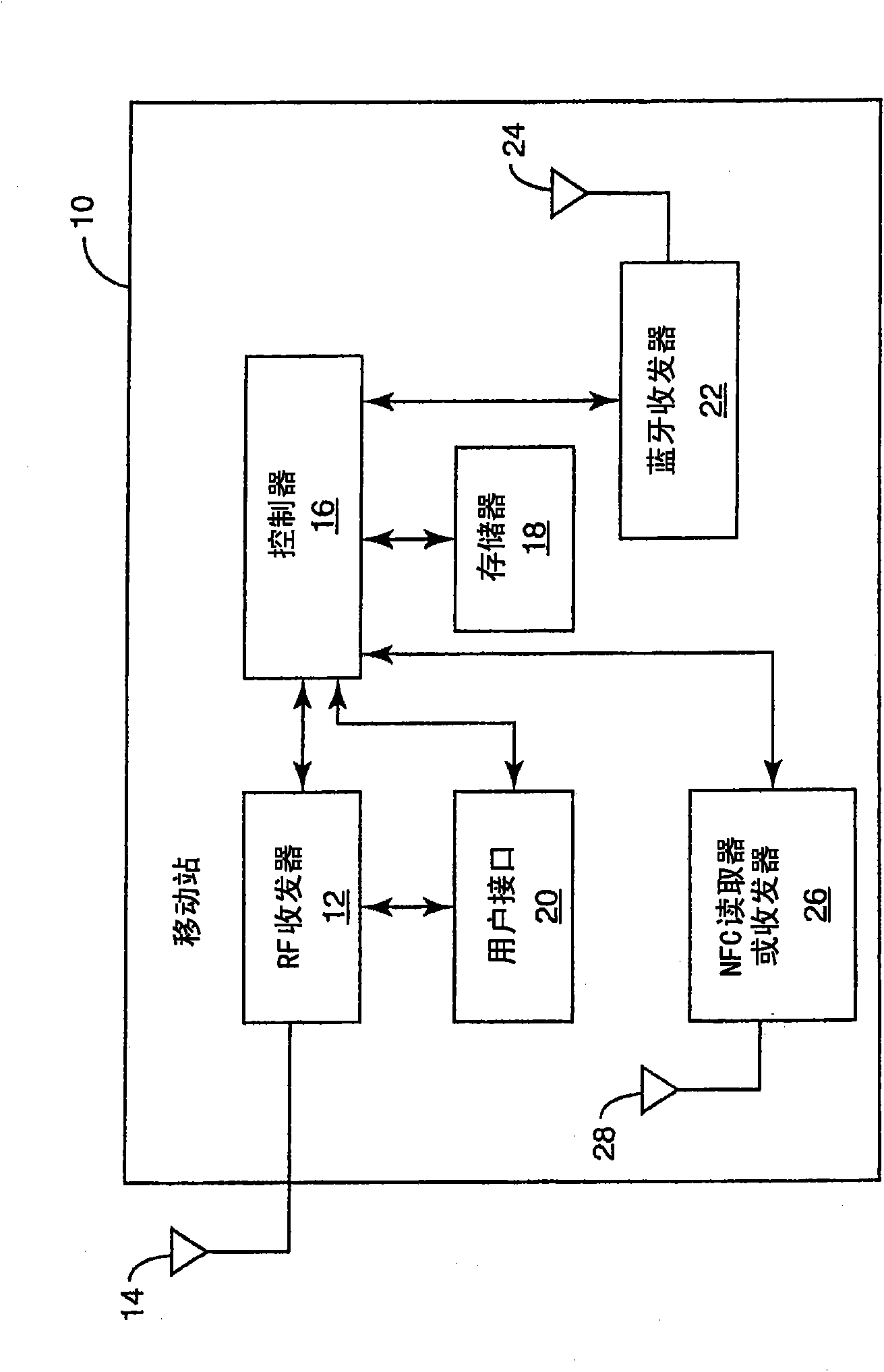 Nfc communications for implanted medical data acquisition devices