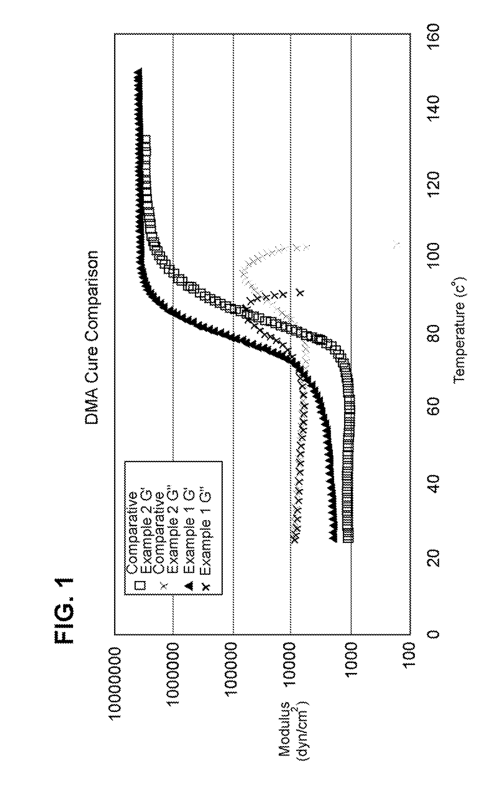 Silicone adhesive composition and method for preparing the same