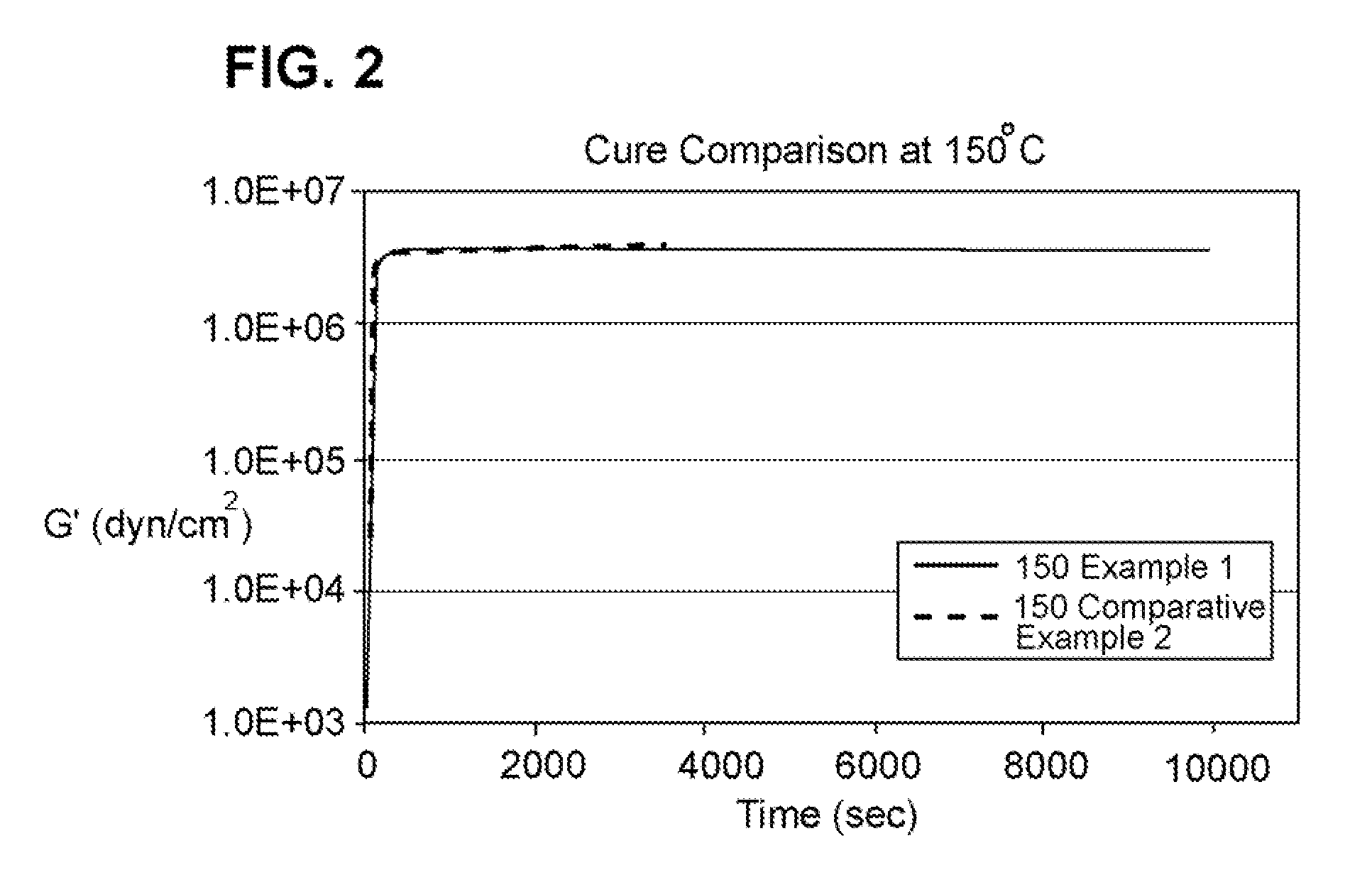 Silicone adhesive composition and method for preparing the same