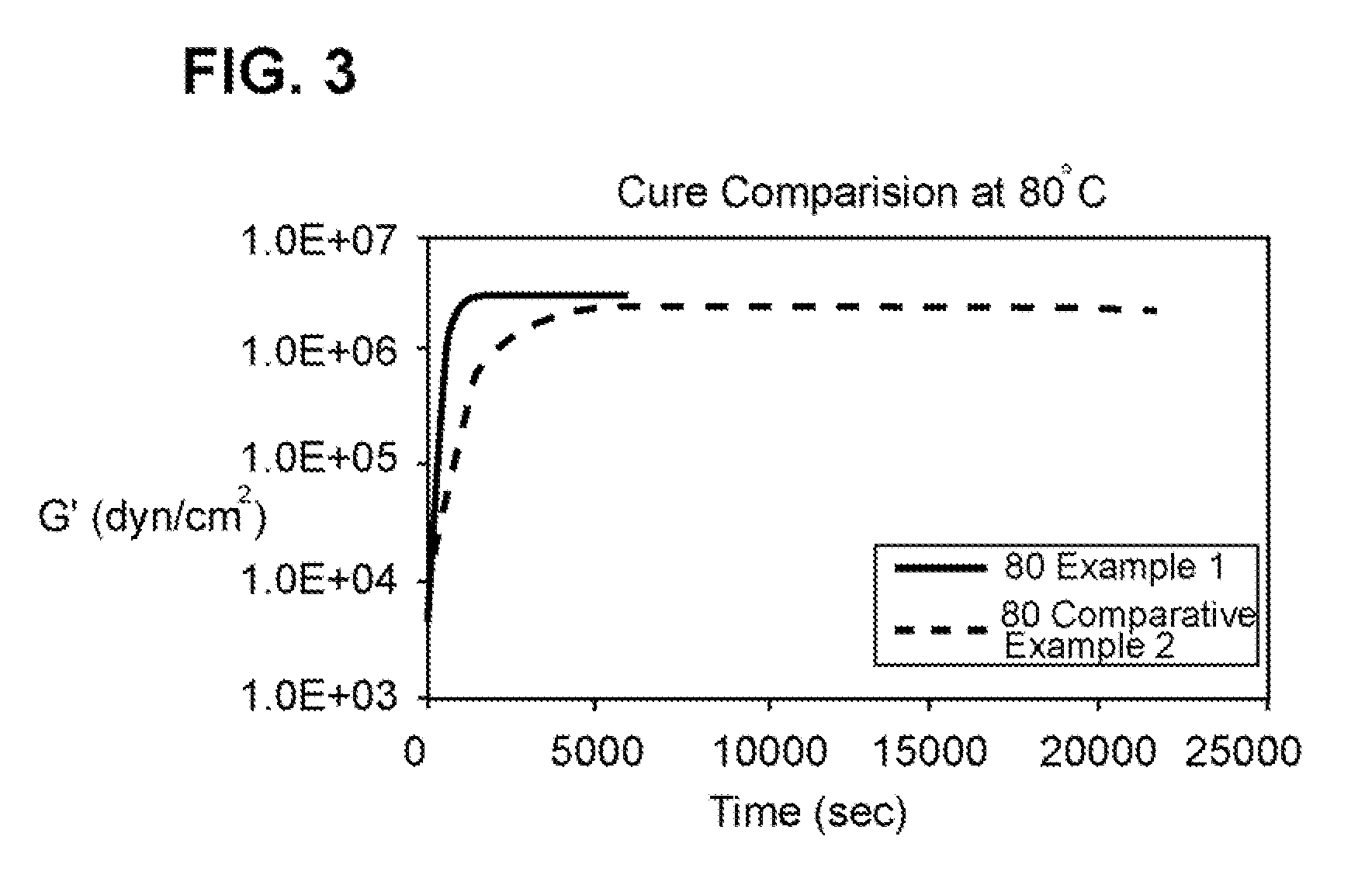 Silicone adhesive composition and method for preparing the same