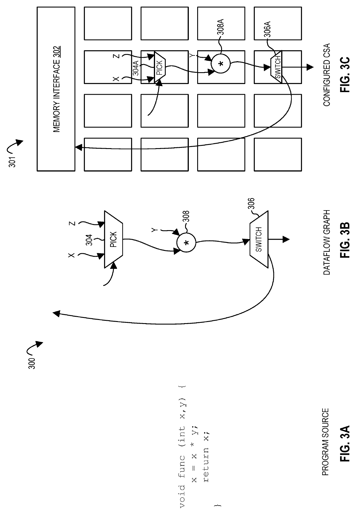 Apparatus, methods, and systems for memory consistency in a configurable spatial accelerator