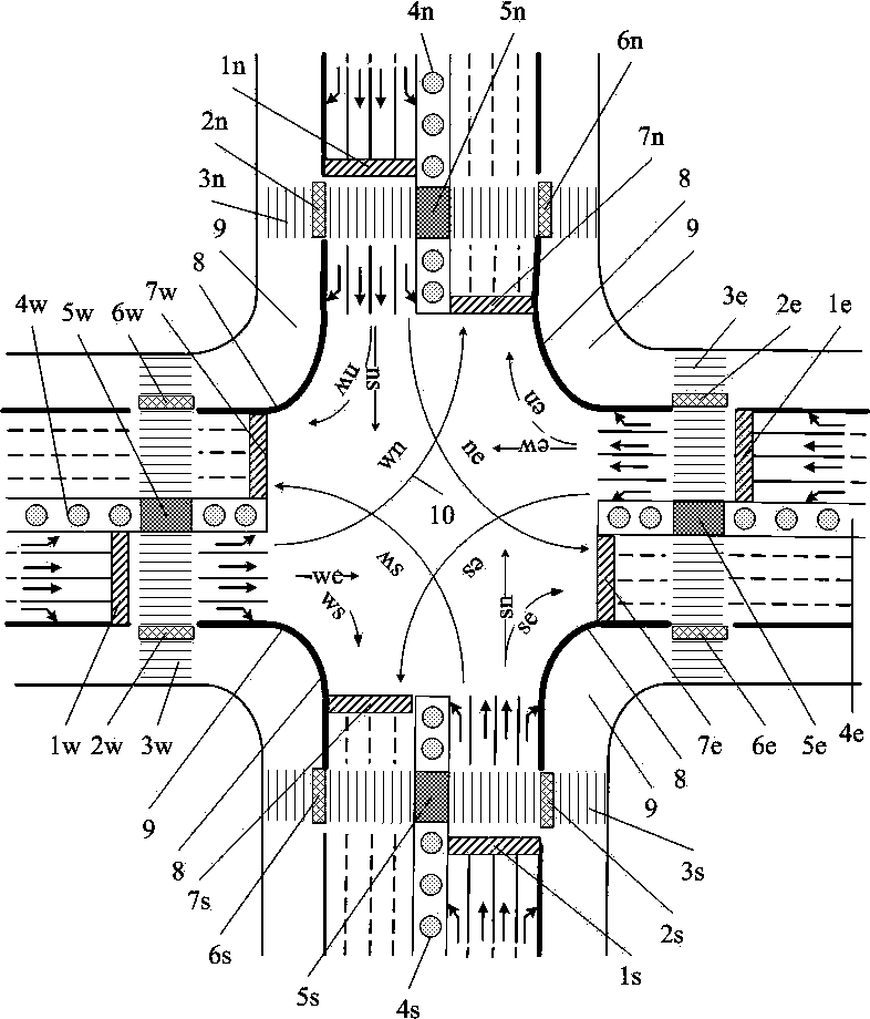 Safety intersection