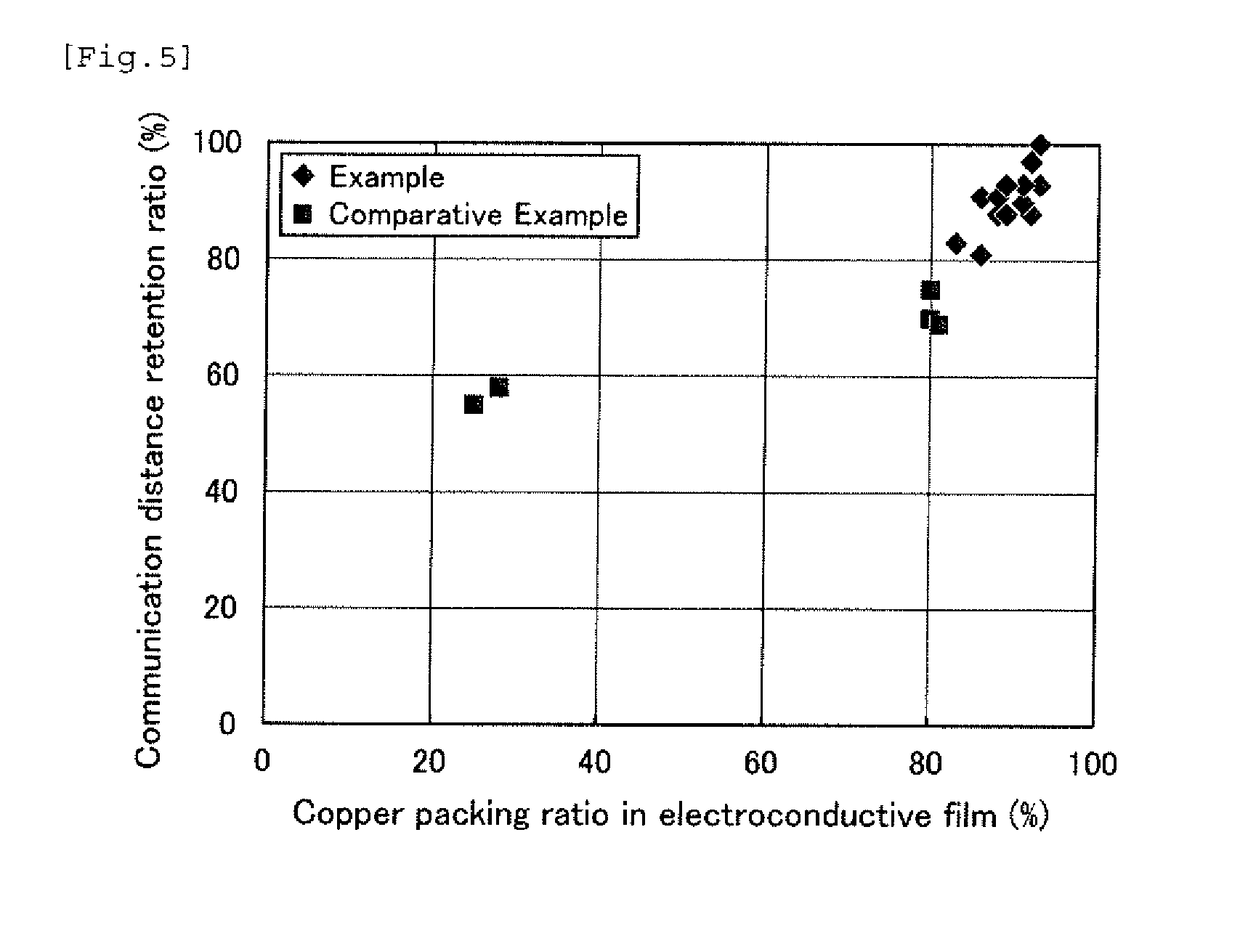 Electroconductive film and method for producing same