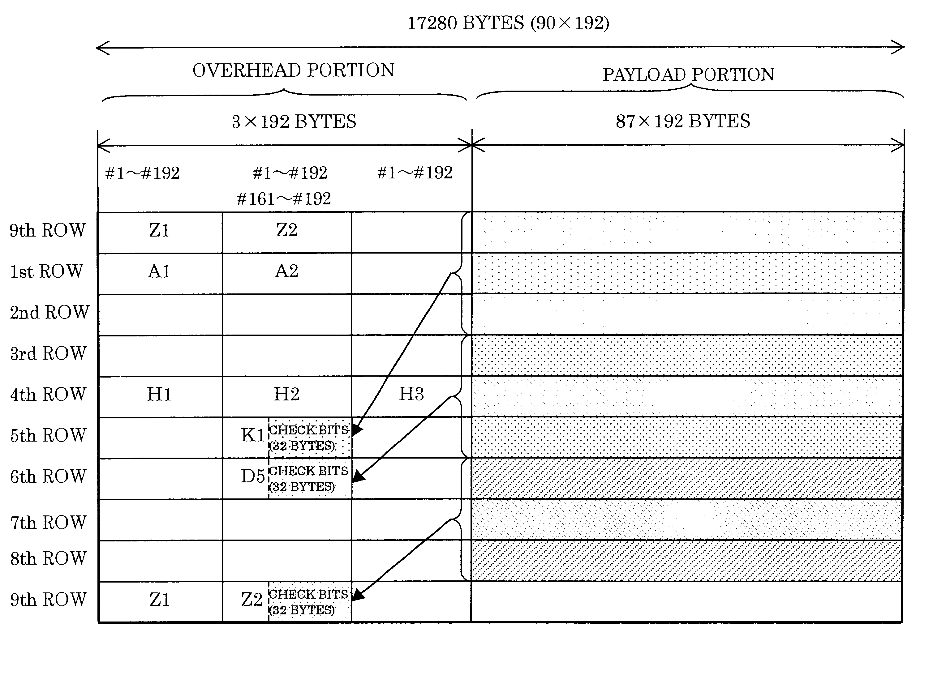 Error correcting method and apparatus