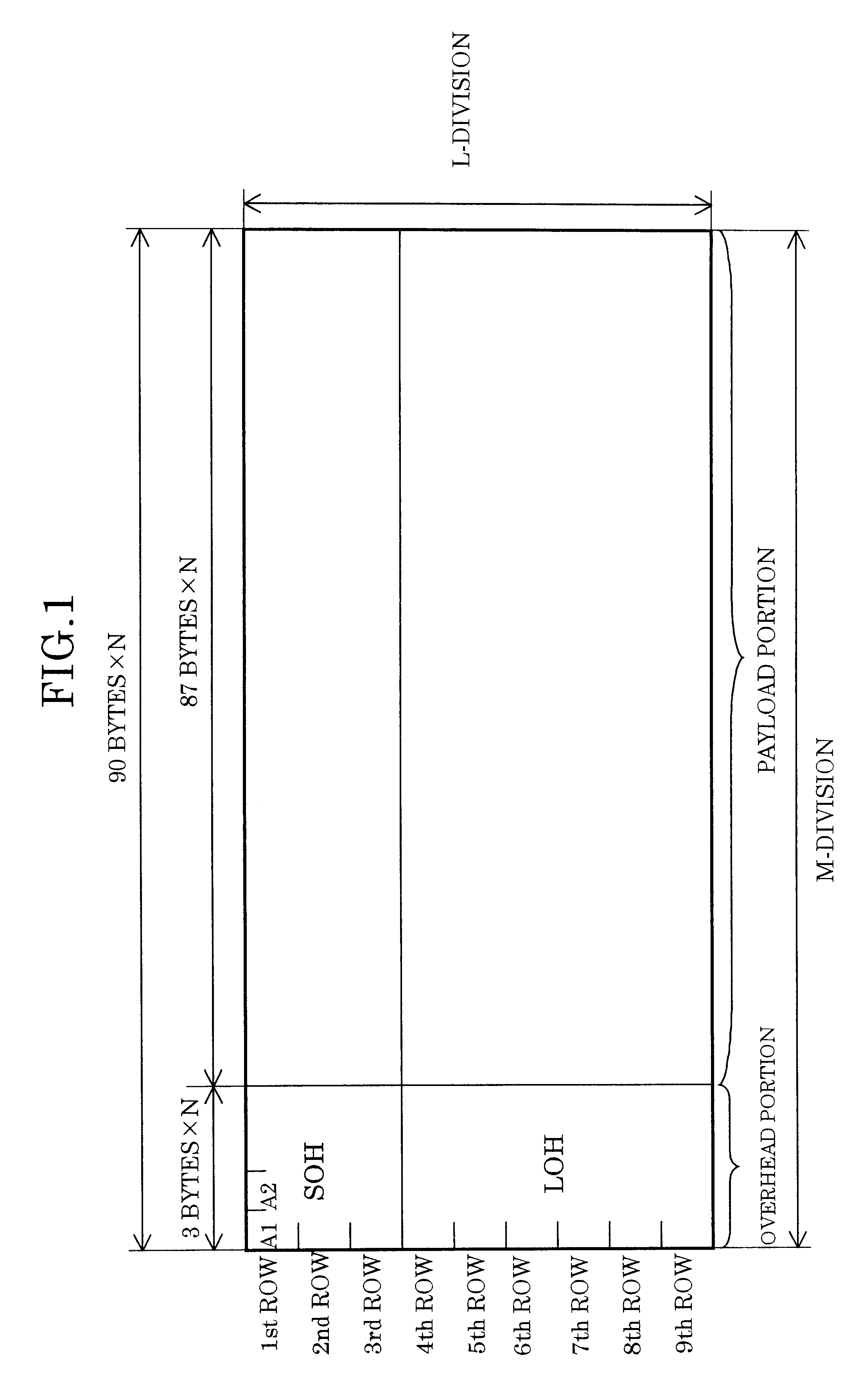 Error correcting method and apparatus