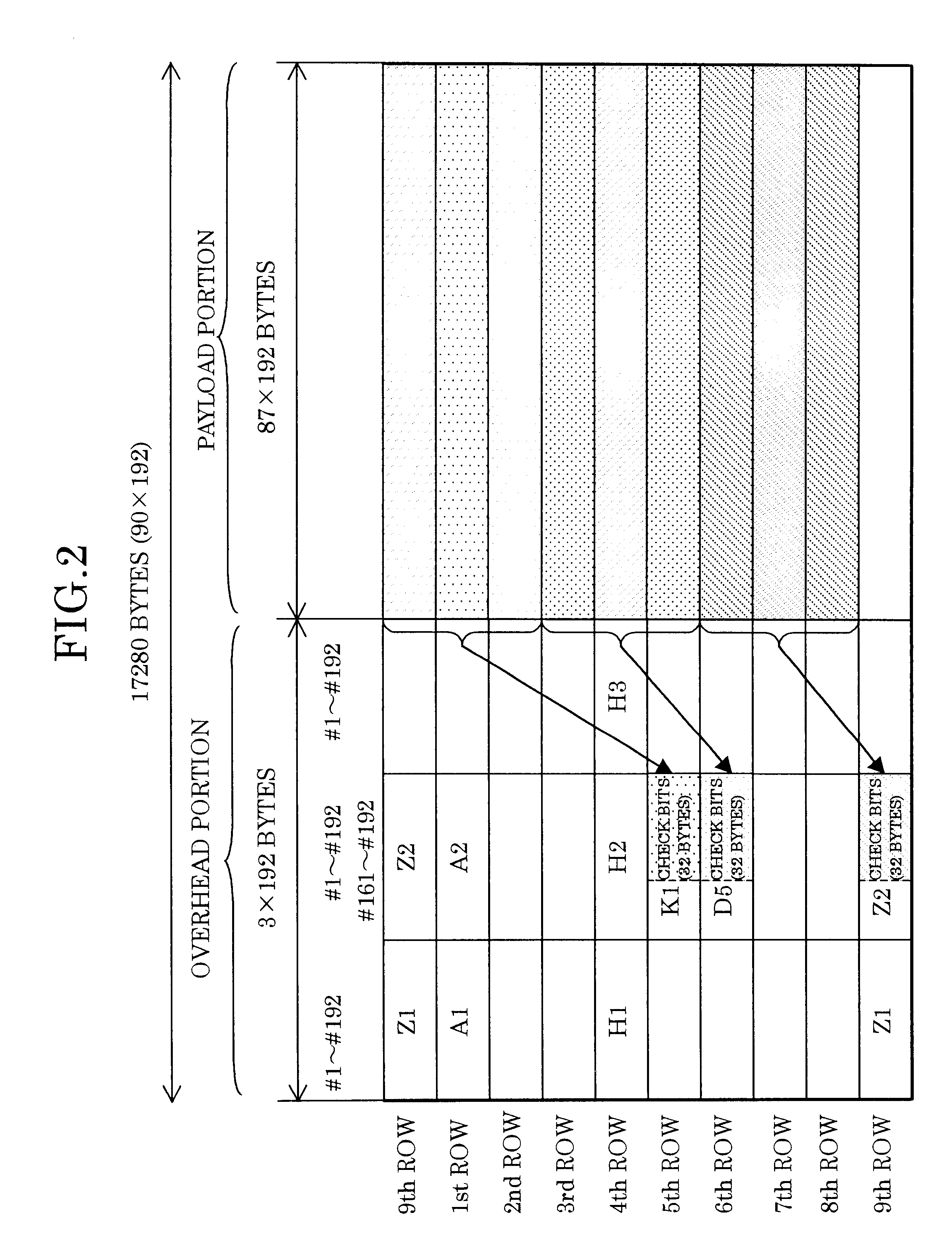 Error correcting method and apparatus