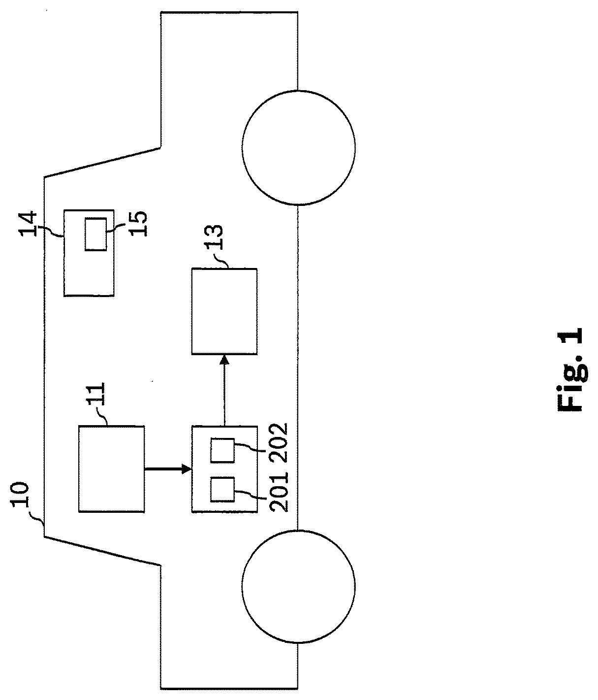 Method, device, and computer program for creating training data in a vehicle