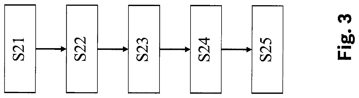 Method, device, and computer program for creating training data in a vehicle