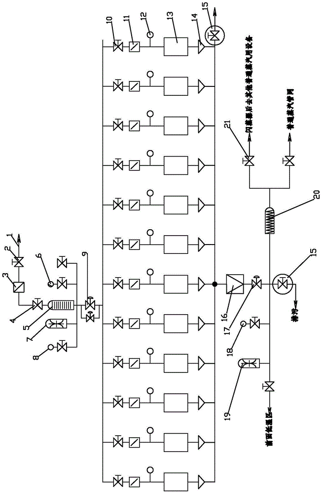 Medium pressure high temperature steam control system