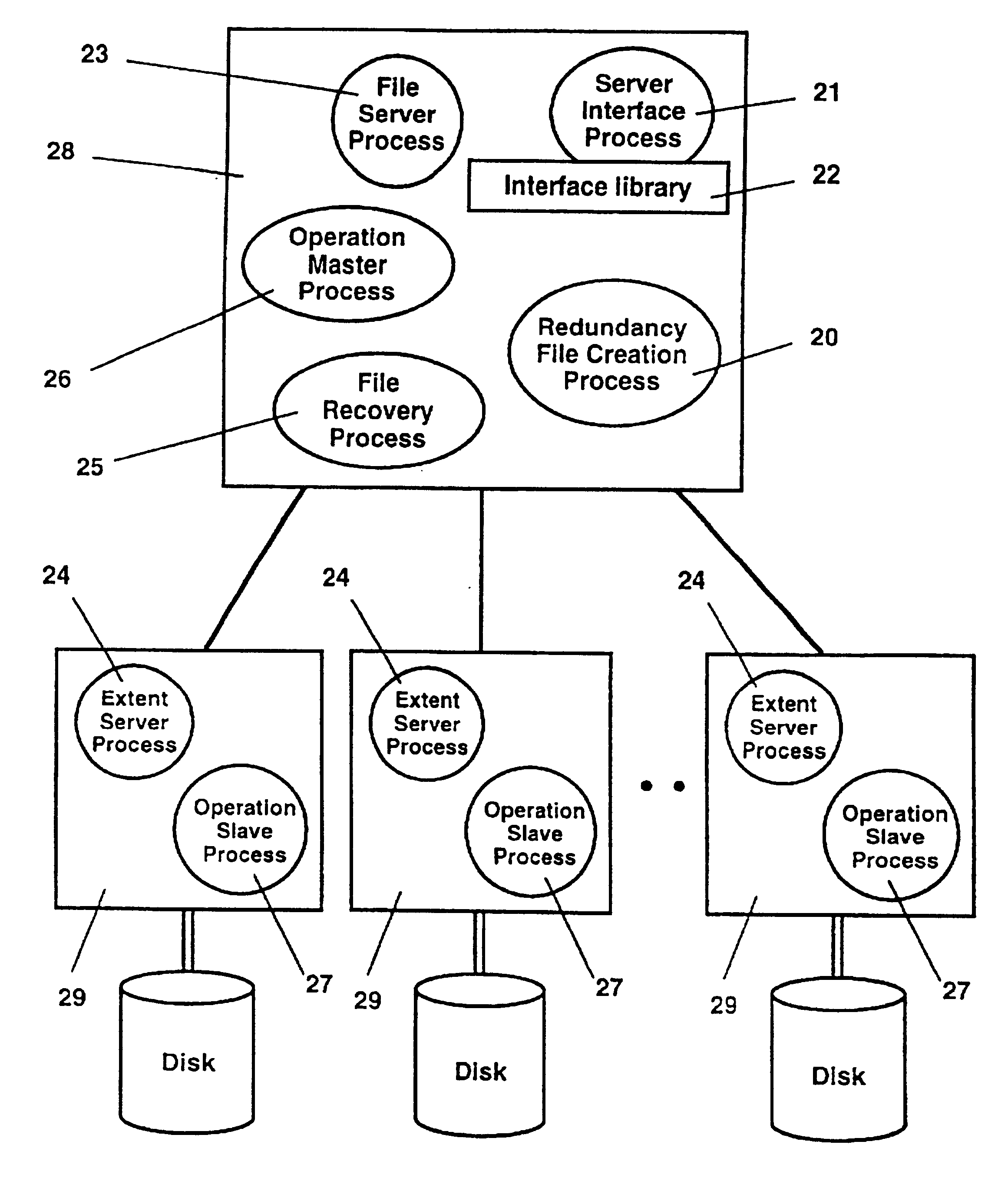 Method and apparatus for a parallel data storage and processing server