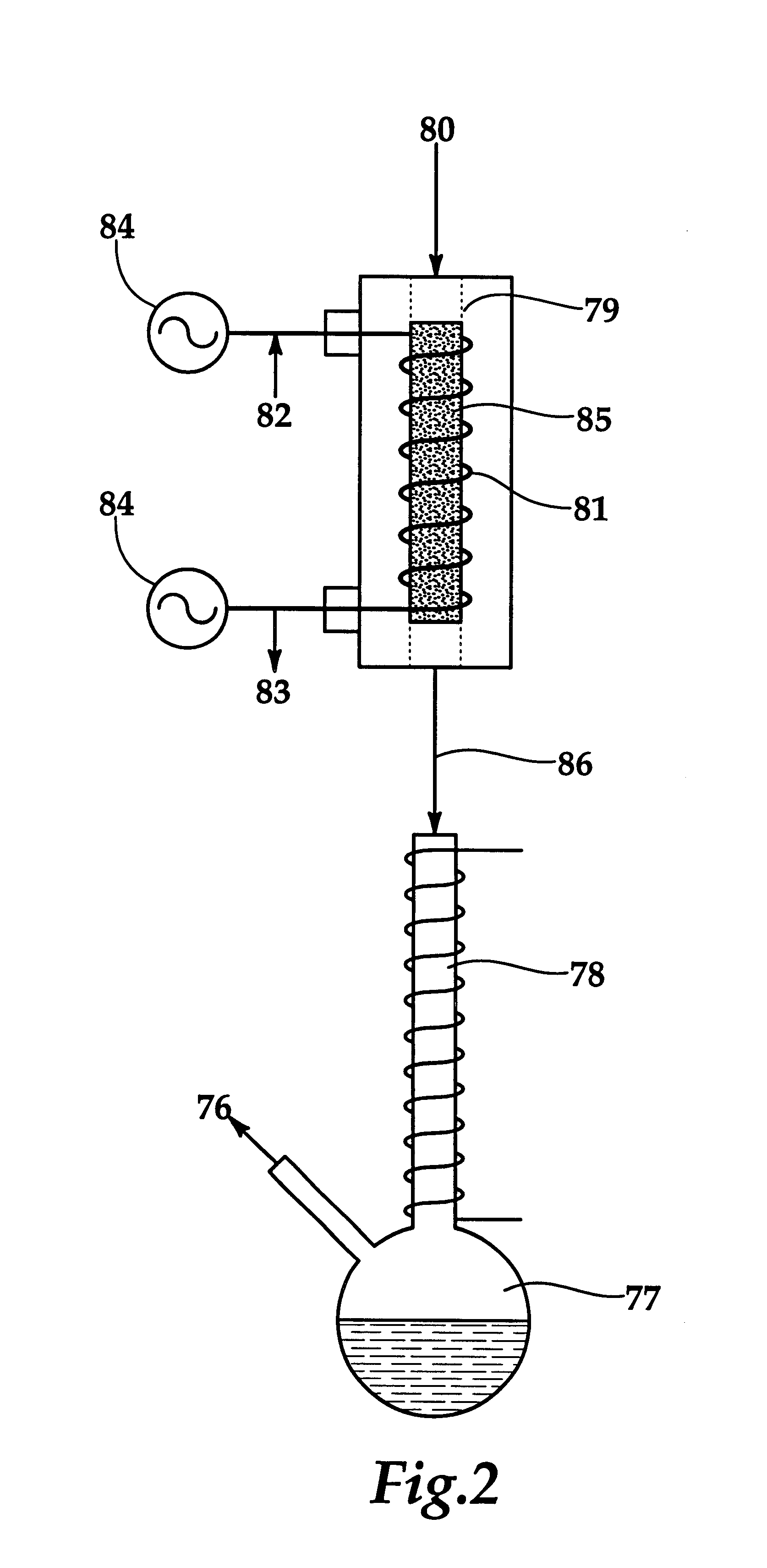 Process for microwave air purification