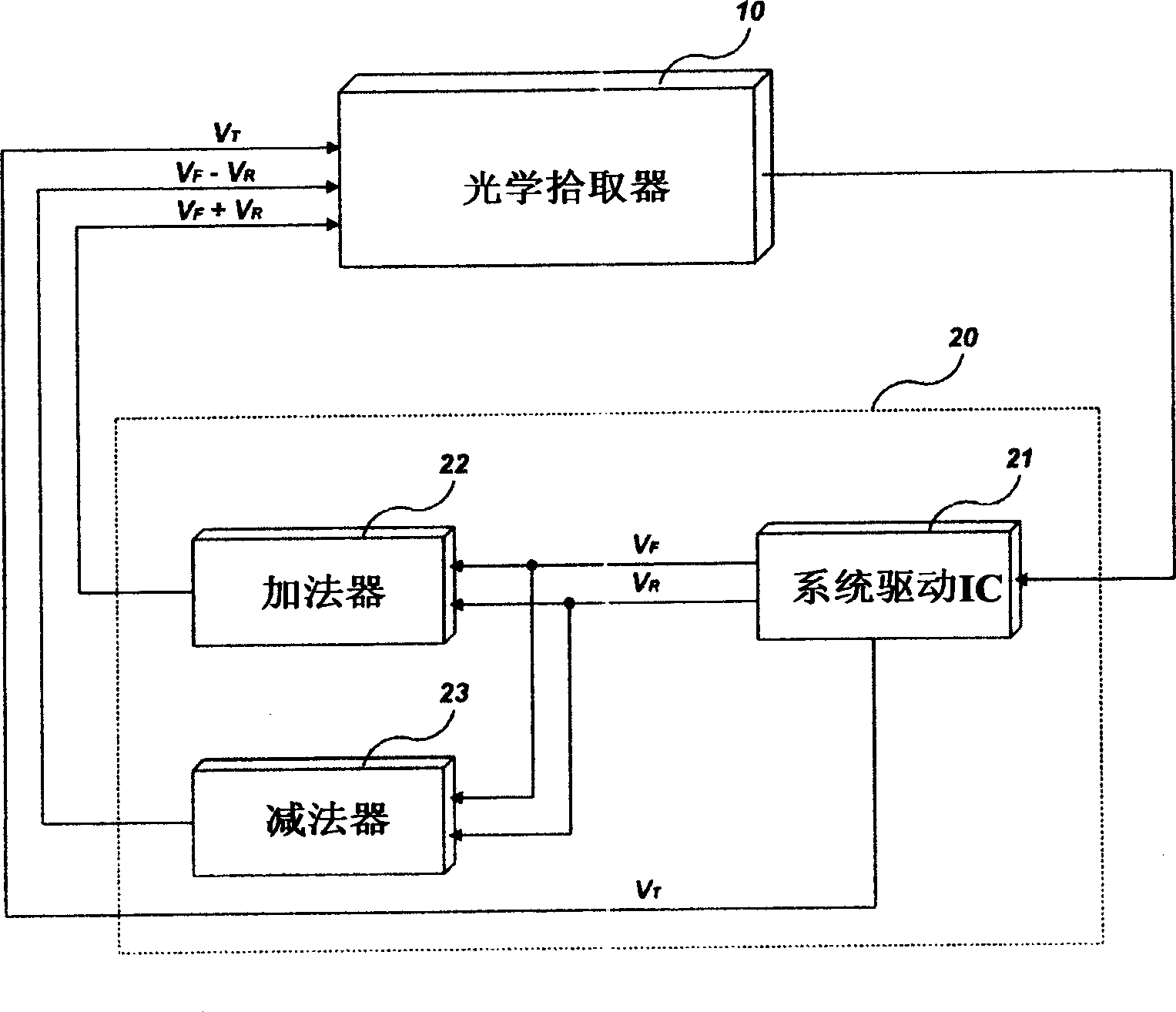 Actuator capable of controlling medium voltage sensitivity and phase and optical pick-up equipment with said actuator