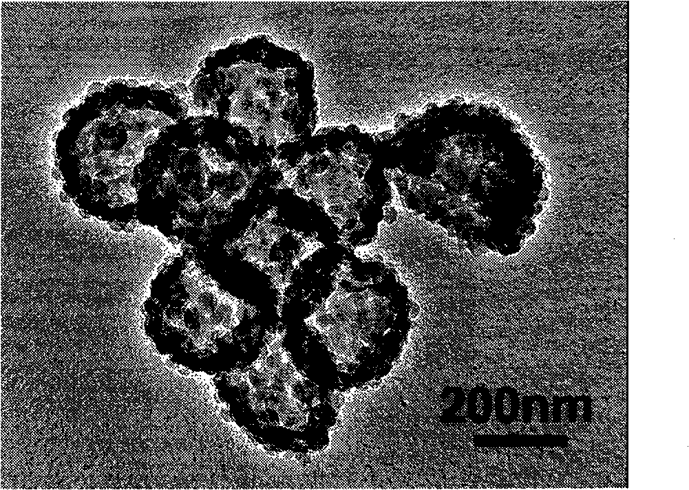 Method for preparing hollow ball and hollow ball with complex structure by template method