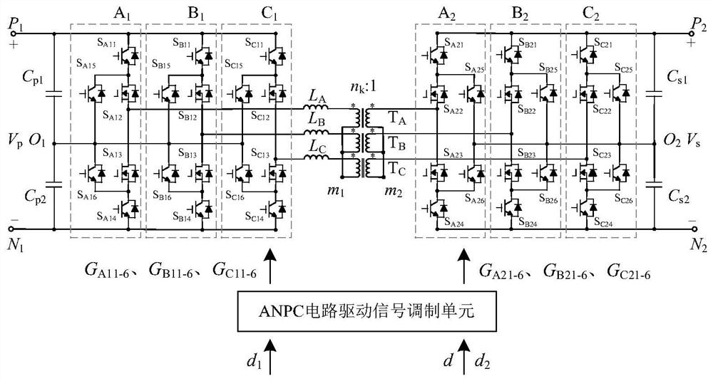 Hybrid power device three-phase three-level ANPC-DAB converter and modulation method thereof