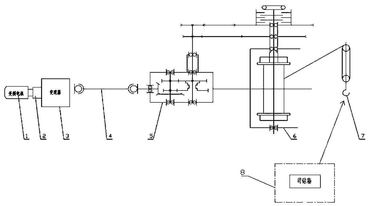 Wide speed range electric energy storage workover rig