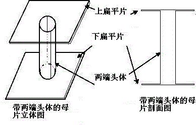 Novel ball bladder