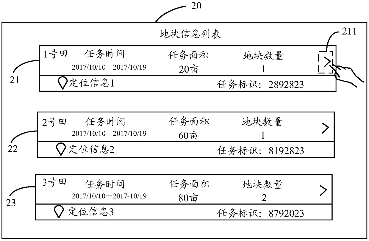 Control method, terminal, management platform, system and storage medium