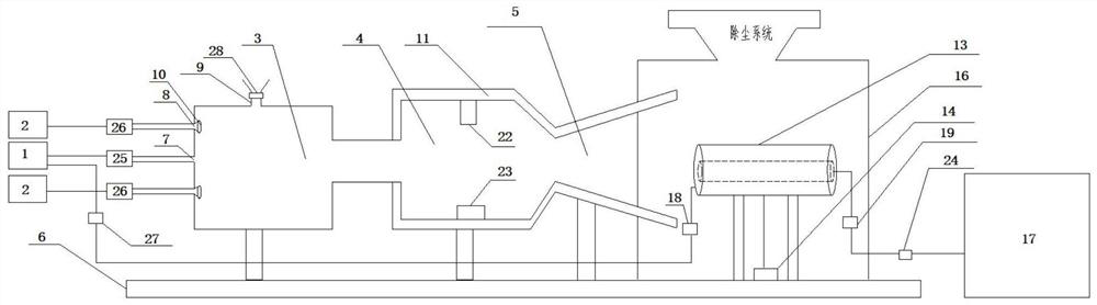 High-temperature erosion testing device and method for thermal barrier coating of turbine blade of gas turbine