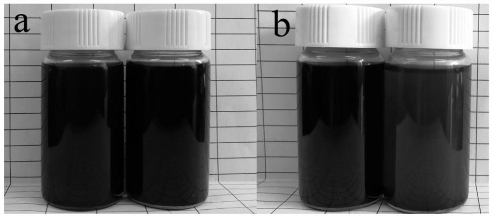 A preparation method of dopamine-assisted dispersing graphene oxide modified polyvinylidene fluoride ultrafiltration membrane