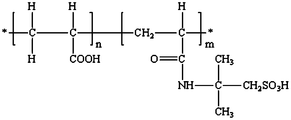 Special traceable non-phosphorous corrosion and scale inhibitor for oxygen plant