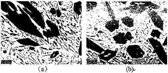 A method for improving the corrosion resistance of cast iron castings