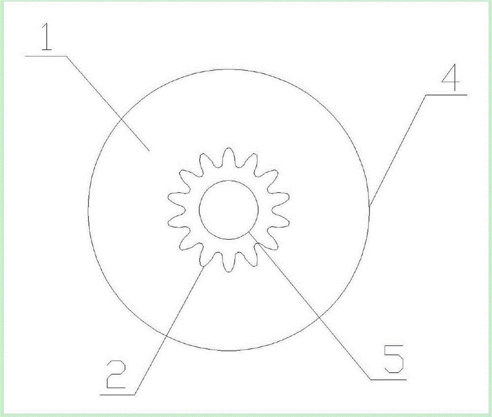 A mold for processing a gear bushing and a method for processing a gear bushing using the mold