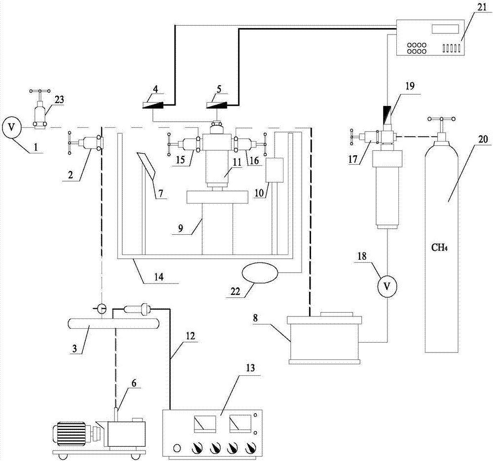 Coal rock adsorption deformation and porosity synchronous measurement device and method