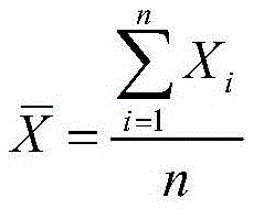 Preparation method of d-dimer quality control substance