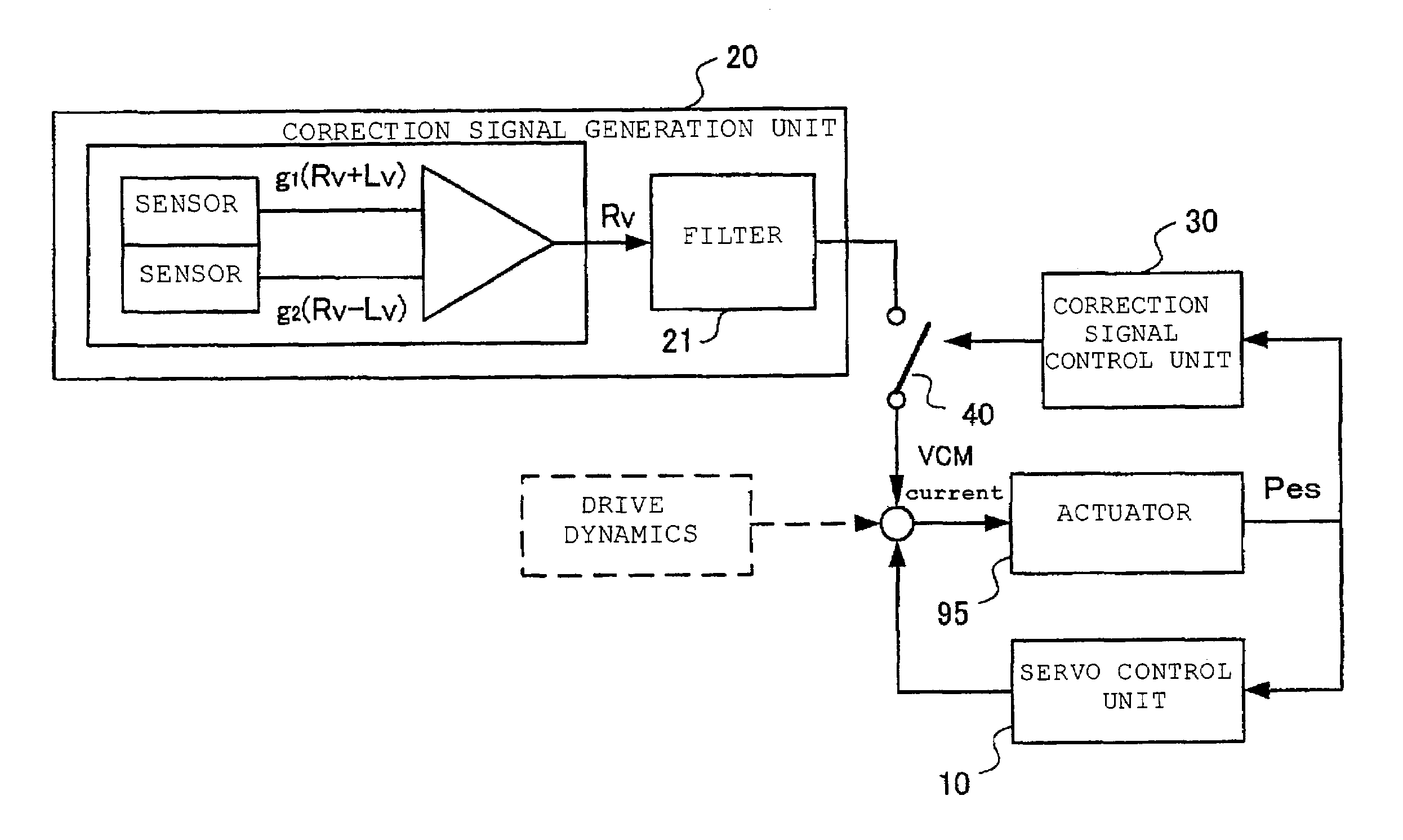 Data storage device, control device, off-track control method, and control method