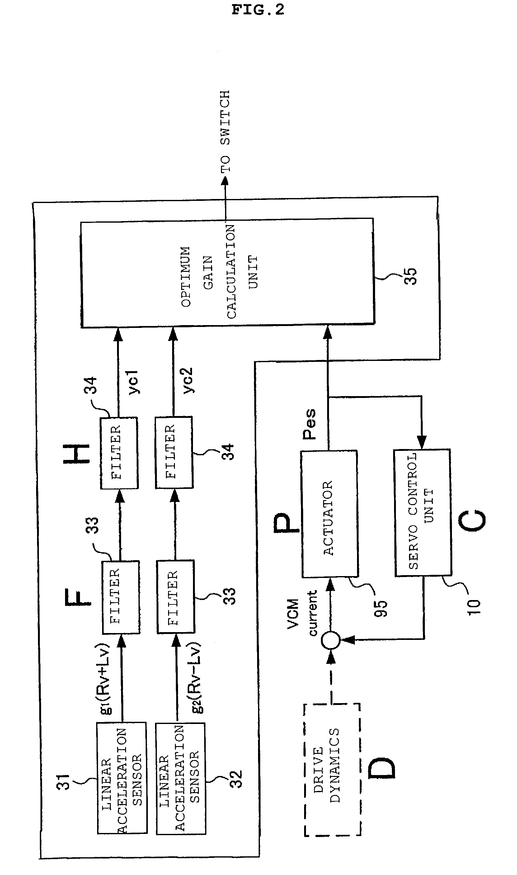 Data storage device, control device, off-track control method, and control method