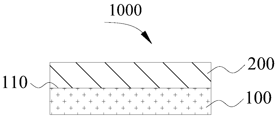 Housing, method for controlling test of photosensitive test module, and electronic equipment