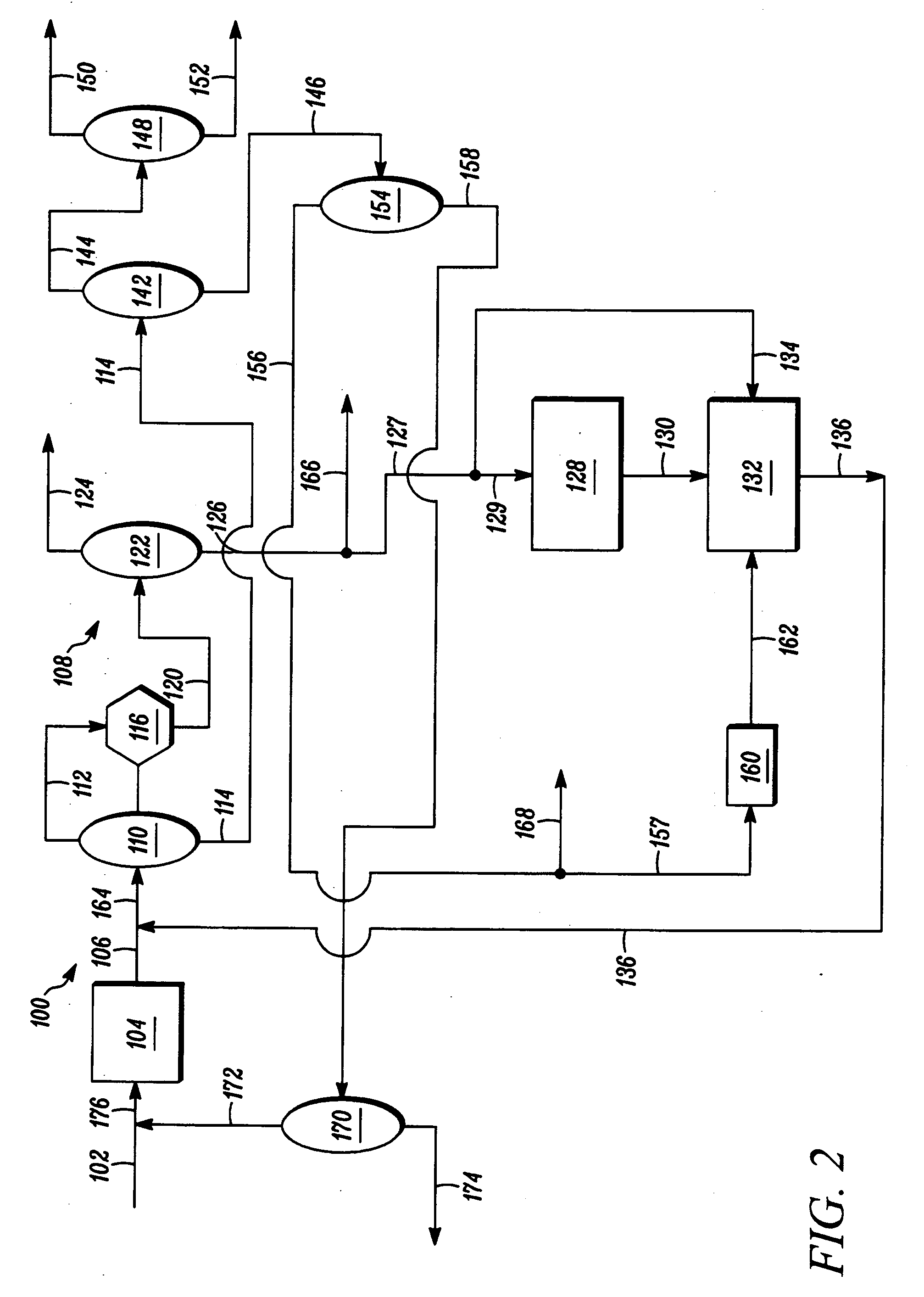 Oxygenate conversion to olefins with dimerization and metathesis