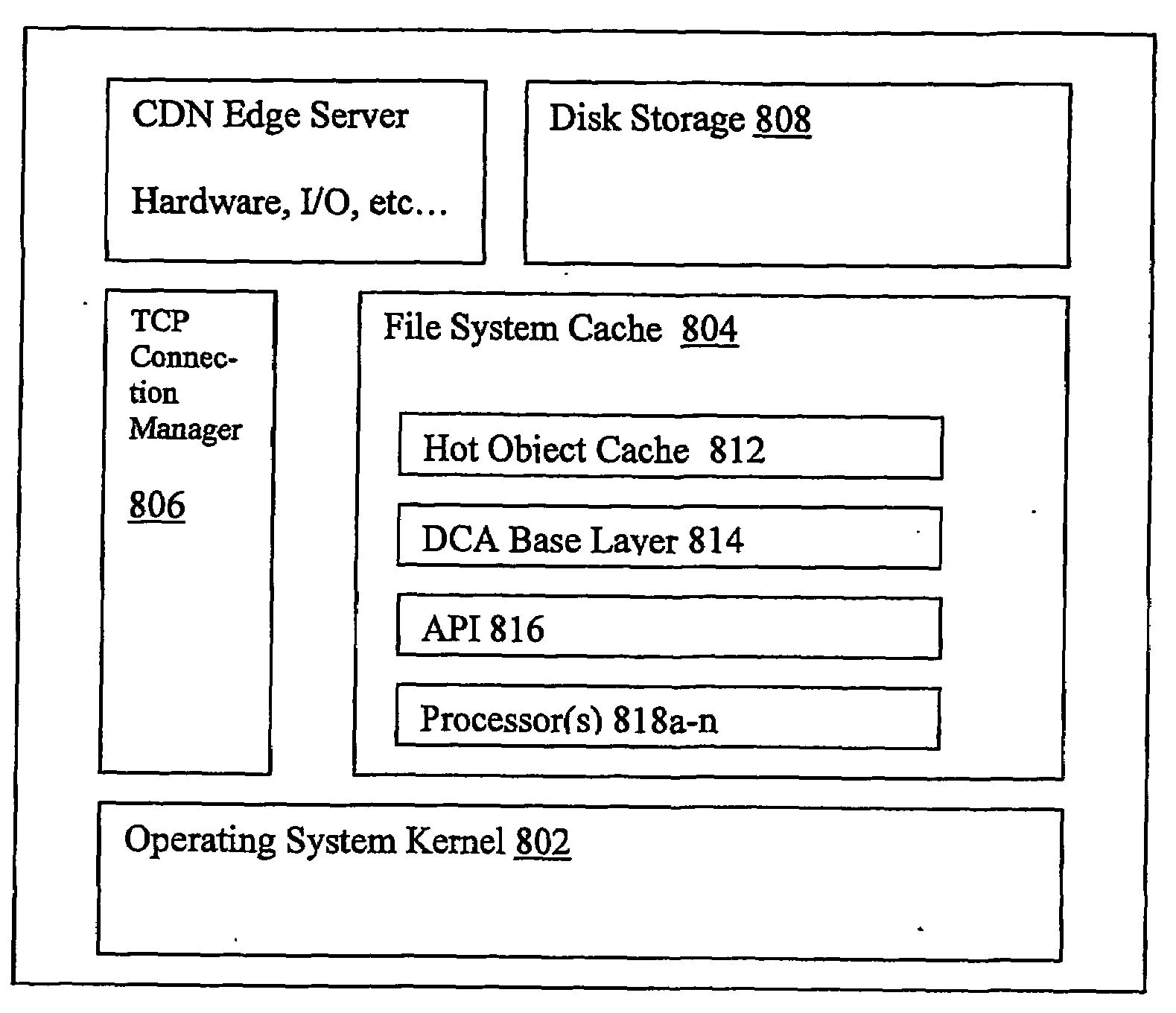 Dynamic content assembly on edge-of-network servers in a content delivery network