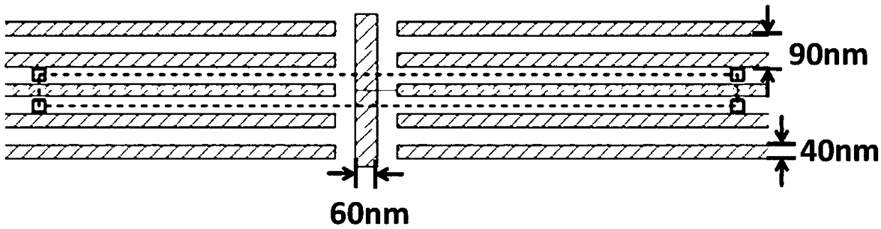 Optimization method and device for mask parameters