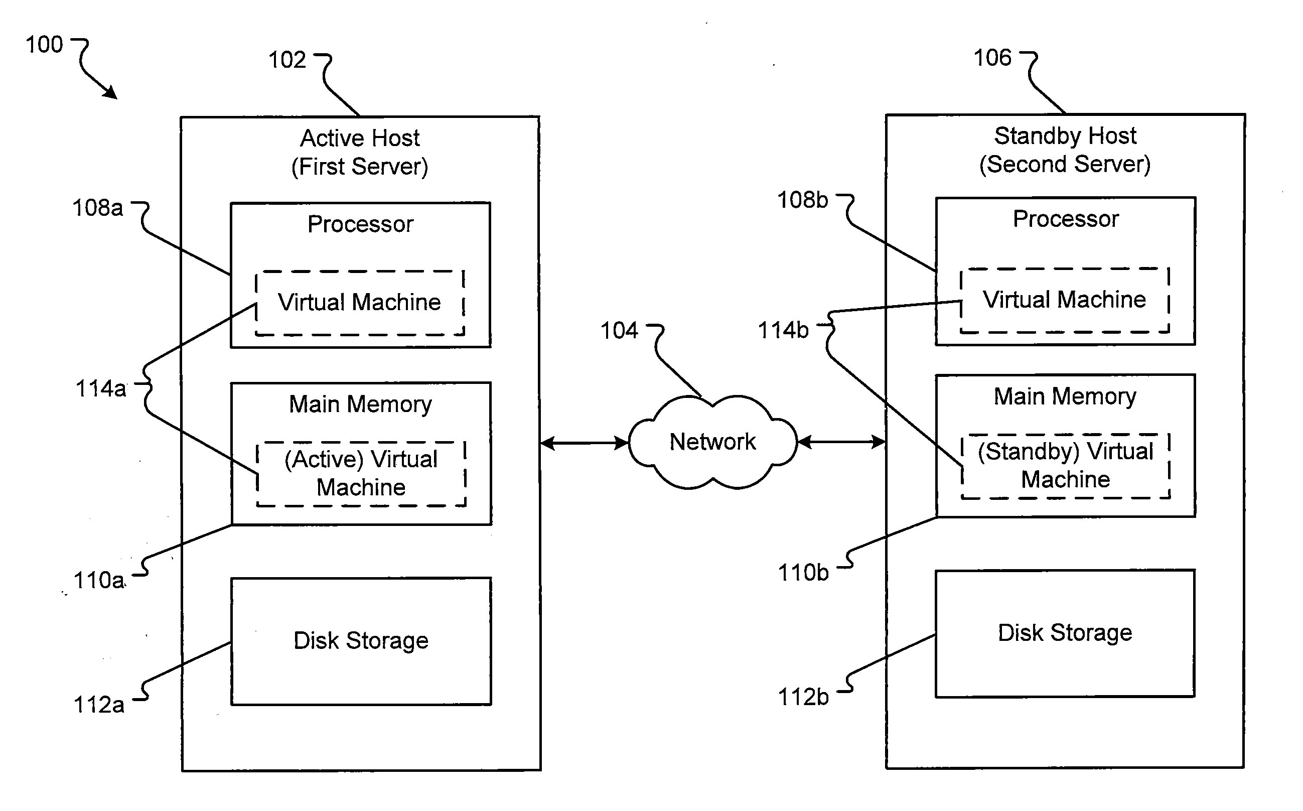 Method and apparatus for high availability (HA) protection of a running virtual machine (VM)