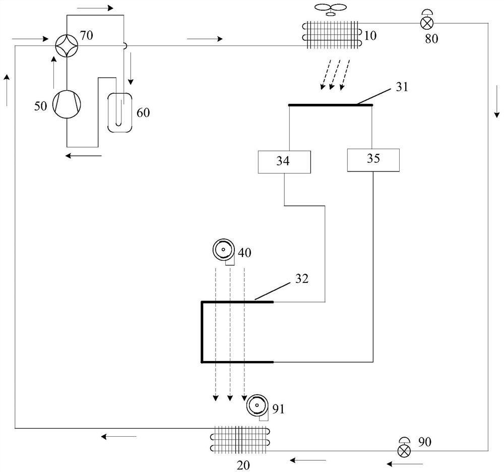 Air conditioning system and dehumidification control method and device