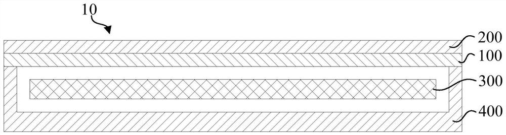 Backlight lamp panel, backlight module and display device