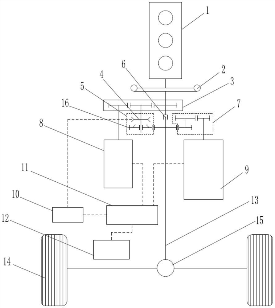 Rear-drive series hybrid power driving system