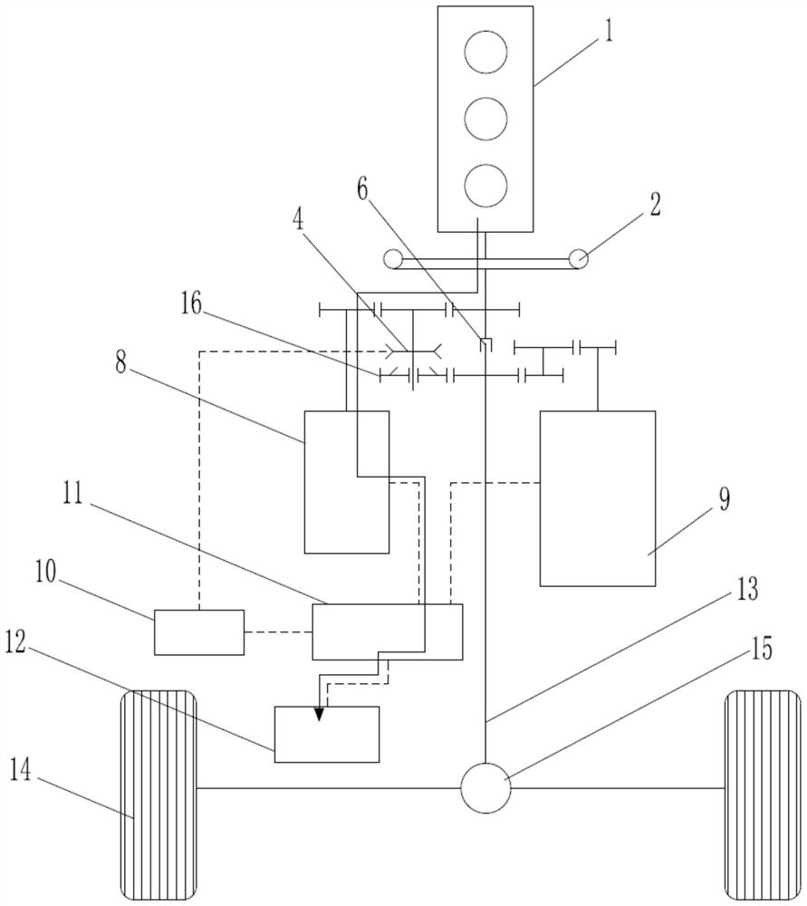 Rear-drive series hybrid power driving system