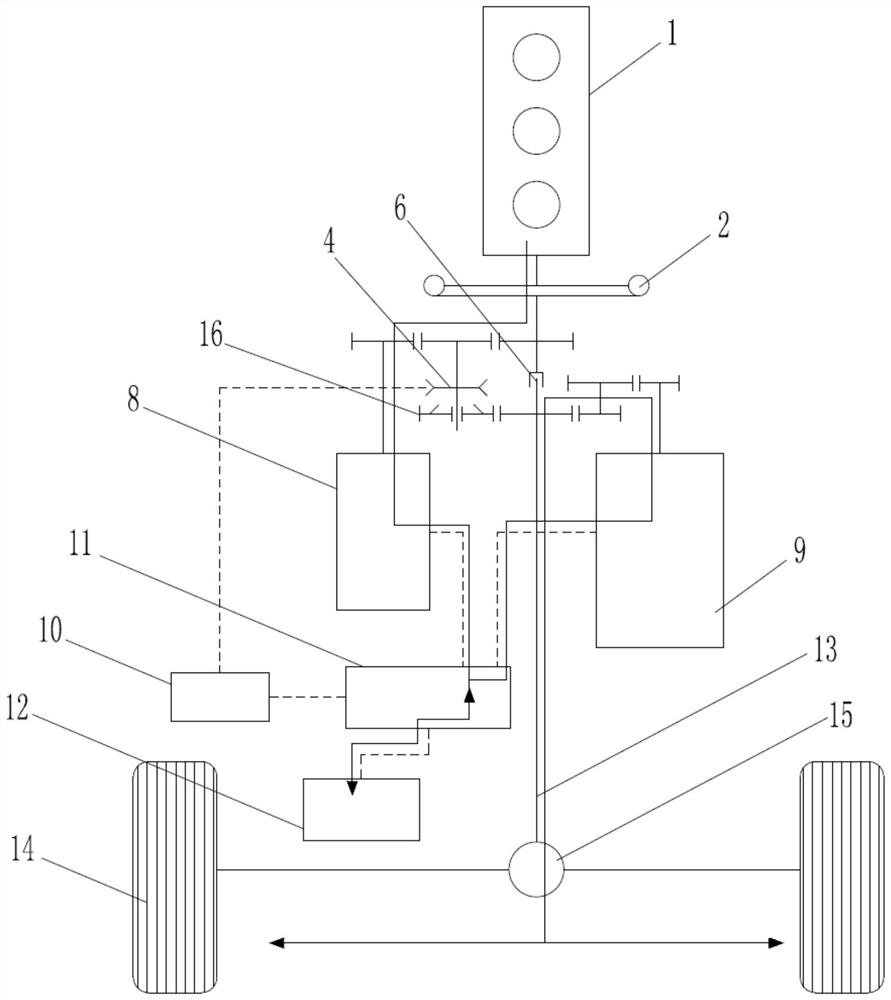 Rear-drive series hybrid power driving system